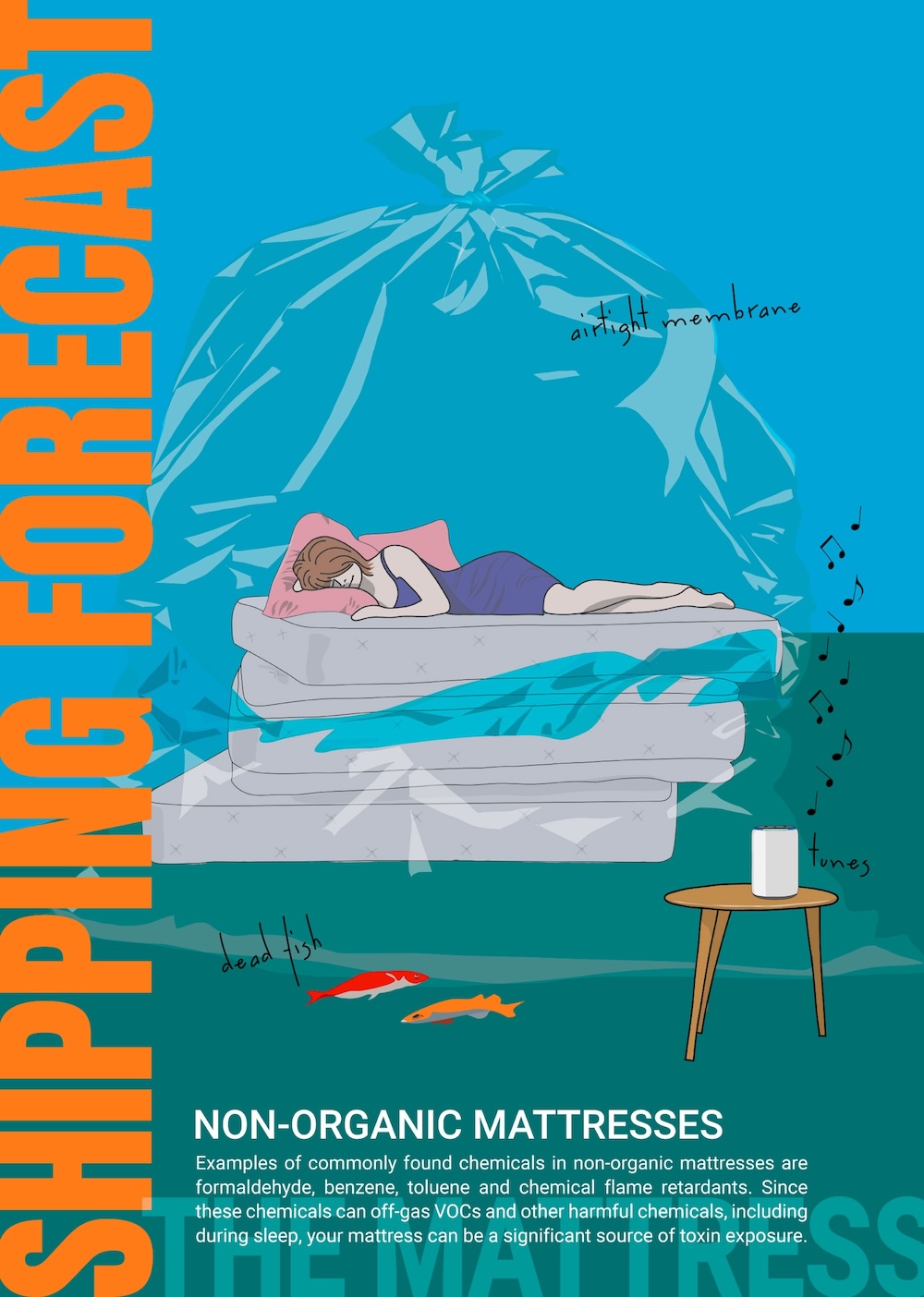 ‘The Mattress’ One of a set of four posters designed as part of an MA Communication Design to highlight the dangers of the VOCs and toxins found in non-organic mattresses | ARTWORK: Pip Samwell-Smith